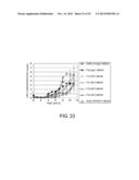 ANTIGEN-BINDING MOLECULE CAPABLE OF BINDING TO TWO OR MORE ANTIGEN     MOLECULES REPEATEDLY diagram and image