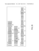 ANTIGEN-BINDING MOLECULE CAPABLE OF BINDING TO TWO OR MORE ANTIGEN     MOLECULES REPEATEDLY diagram and image