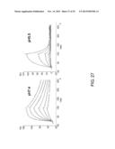 ANTIGEN-BINDING MOLECULE CAPABLE OF BINDING TO TWO OR MORE ANTIGEN     MOLECULES REPEATEDLY diagram and image