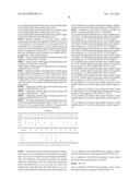 ANTIGEN-BINDING MOLECULE CAPABLE OF BINDING TO TWO OR MORE ANTIGEN     MOLECULES REPEATEDLY diagram and image