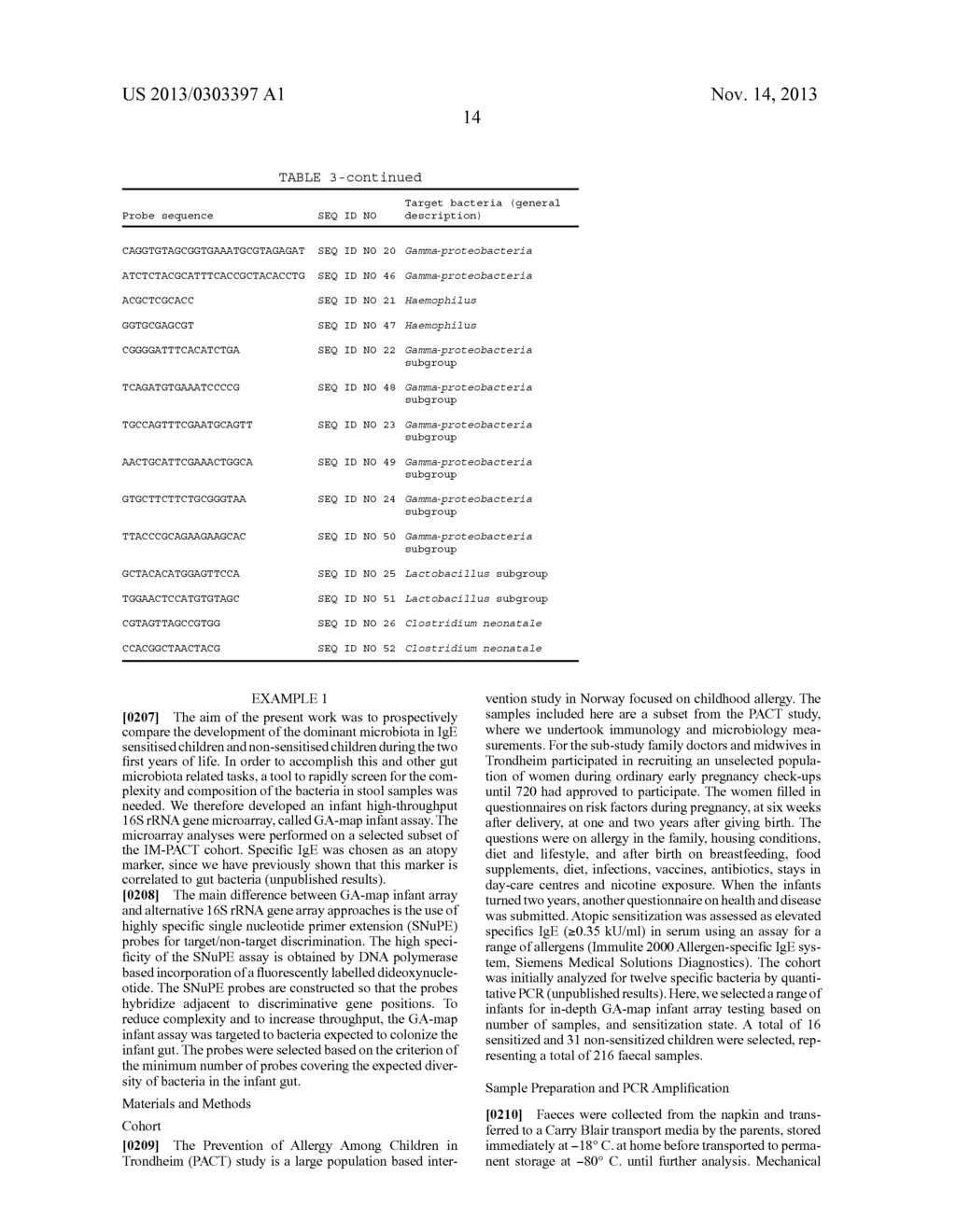OLIGONUCLEOTIDE PROBE SET AND METHODS OF MICROBIOTA PROFILING - diagram, schematic, and image 17