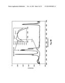 Detection and Molecular Weight Determination of Organic Vapors diagram and image