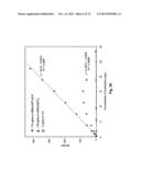 Detection and Molecular Weight Determination of Organic Vapors diagram and image