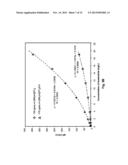 Detection and Molecular Weight Determination of Organic Vapors diagram and image