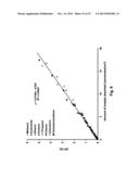 Detection and Molecular Weight Determination of Organic Vapors diagram and image