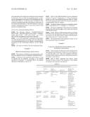 METHOD FOR MANUFACTURING AN ANALYSIS SUBSTRATE, AND USE THEREOF FOR     DETECTING TOXINS diagram and image