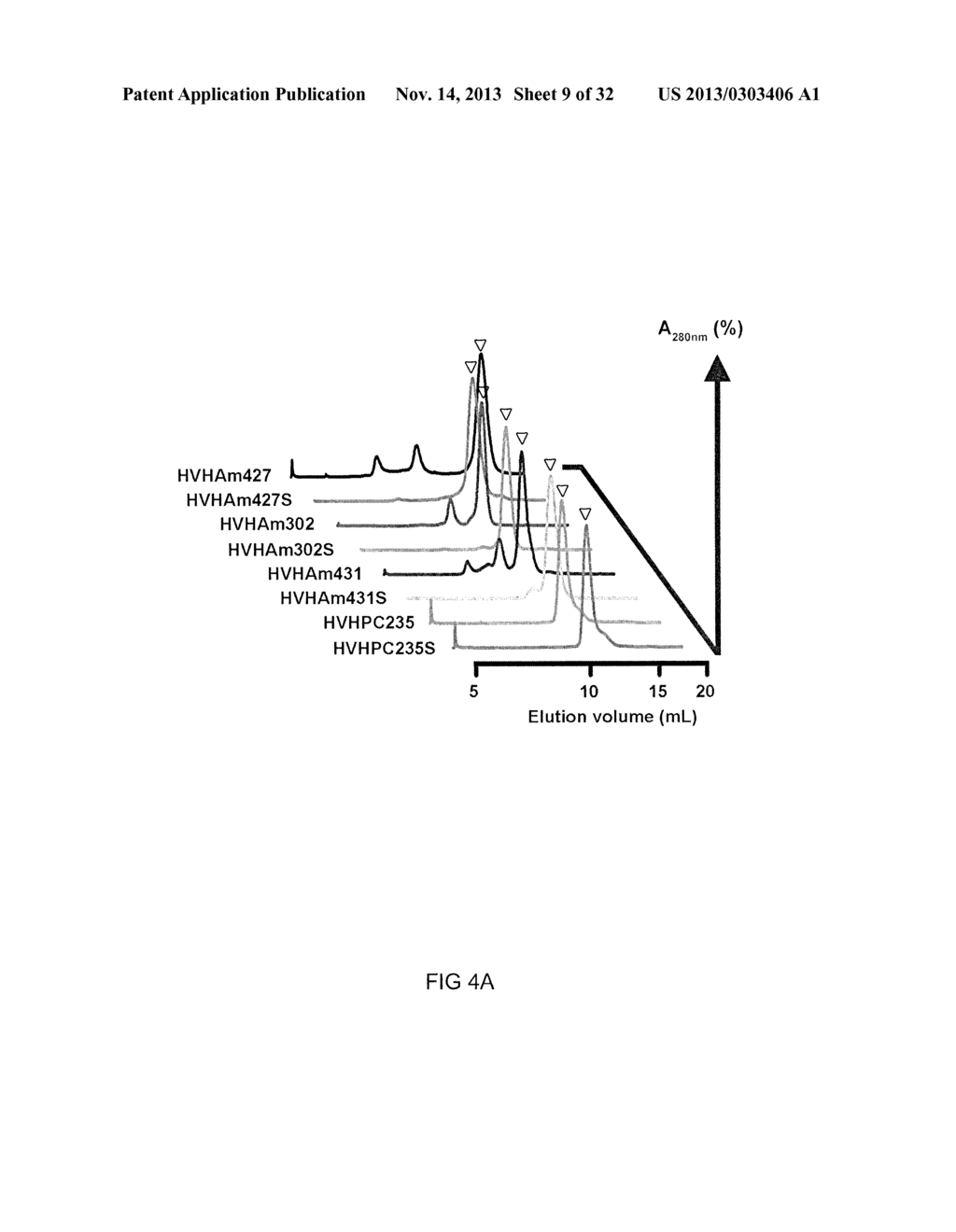 ENGINEERING OF IMMUNOGLOBULIN DOMAINS - diagram, schematic, and image 10