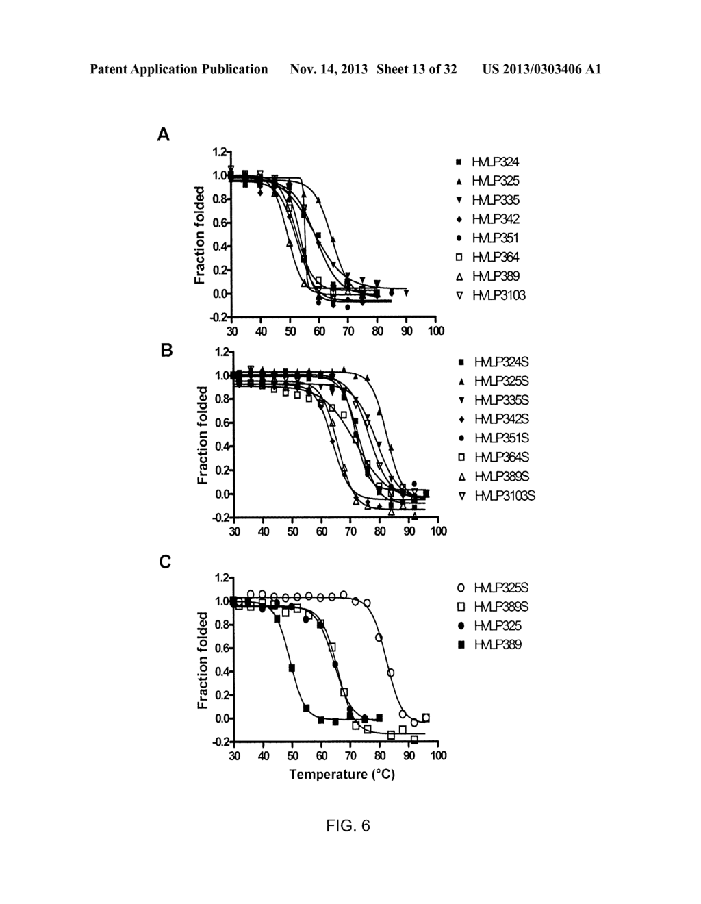 ENGINEERING OF IMMUNOGLOBULIN DOMAINS - diagram, schematic, and image 14