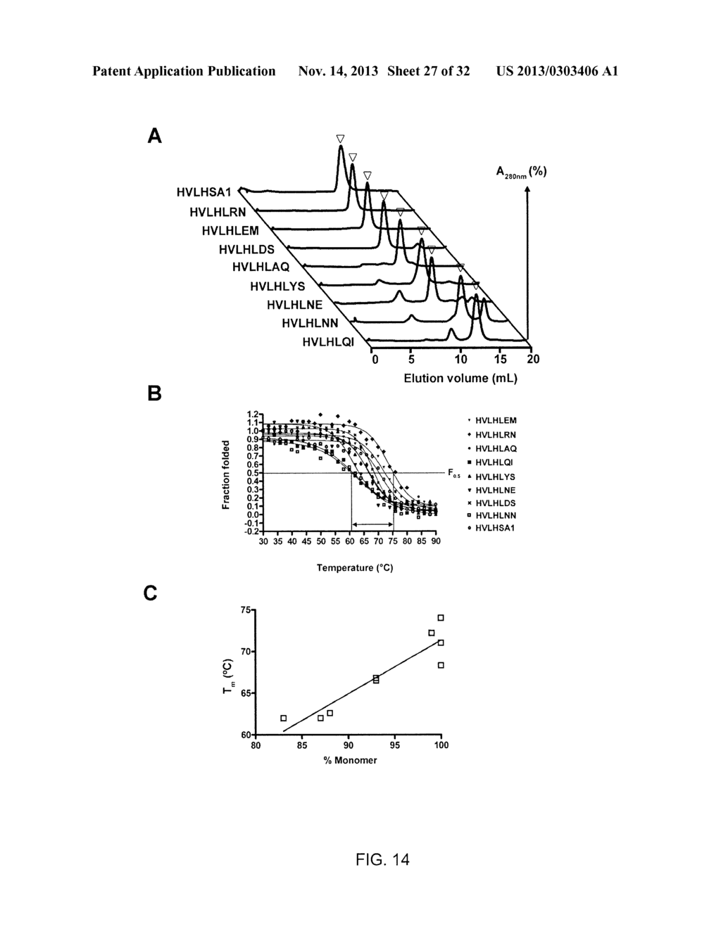 ENGINEERING OF IMMUNOGLOBULIN DOMAINS - diagram, schematic, and image 28