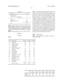 ENZYME STABILIZED DETERGENT COMPOSITIONS diagram and image