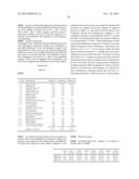 ENZYME STABILIZED DETERGENT COMPOSITIONS diagram and image