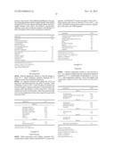 ENZYME STABILIZED DETERGENT COMPOSITIONS diagram and image