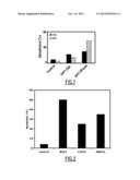 CHIMERIC PEPTIDES INCLUDING A PENETRATING PEPTIDE AND A BINDING DOMAIN OF     PP2A CATALYTIC SUBUNIT TO CASPASE-9 diagram and image