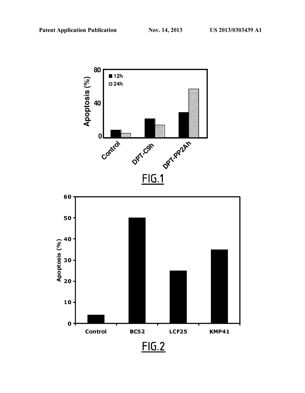 CHIMERIC PEPTIDES INCLUDING A PENETRATING PEPTIDE AND A BINDING DOMAIN OF     PP2A CATALYTIC SUBUNIT TO CASPASE-9 - diagram, schematic, and image 02