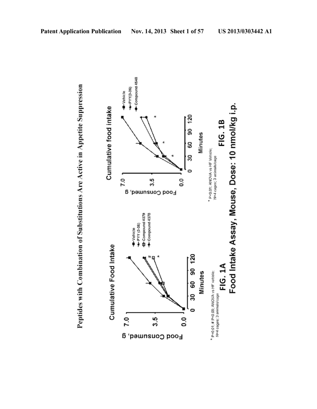 PANCREATIC POLYPEPTIDE FAMILY MOTIFS, POLYPEPTIDES AND METHODS COMPRISING     THE SAME - diagram, schematic, and image 02