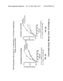 PANCREATIC POLYPEPTIDE FAMILY MOTIFS, POLYPEPTIDES AND METHODS COMPRISING     THE SAME diagram and image