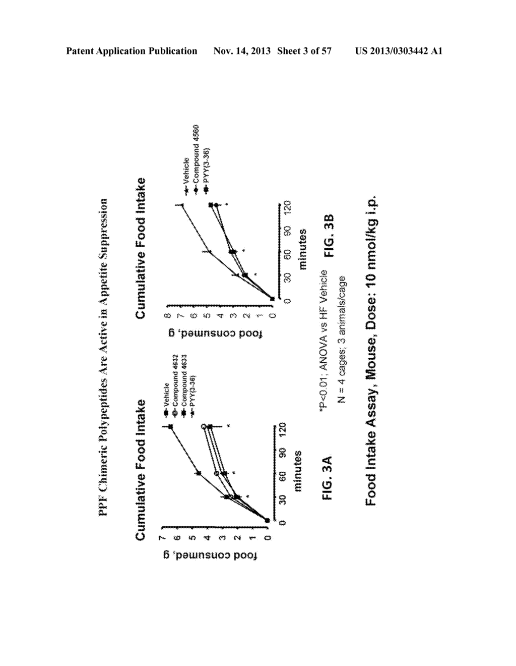 PANCREATIC POLYPEPTIDE FAMILY MOTIFS, POLYPEPTIDES AND METHODS COMPRISING     THE SAME - diagram, schematic, and image 04