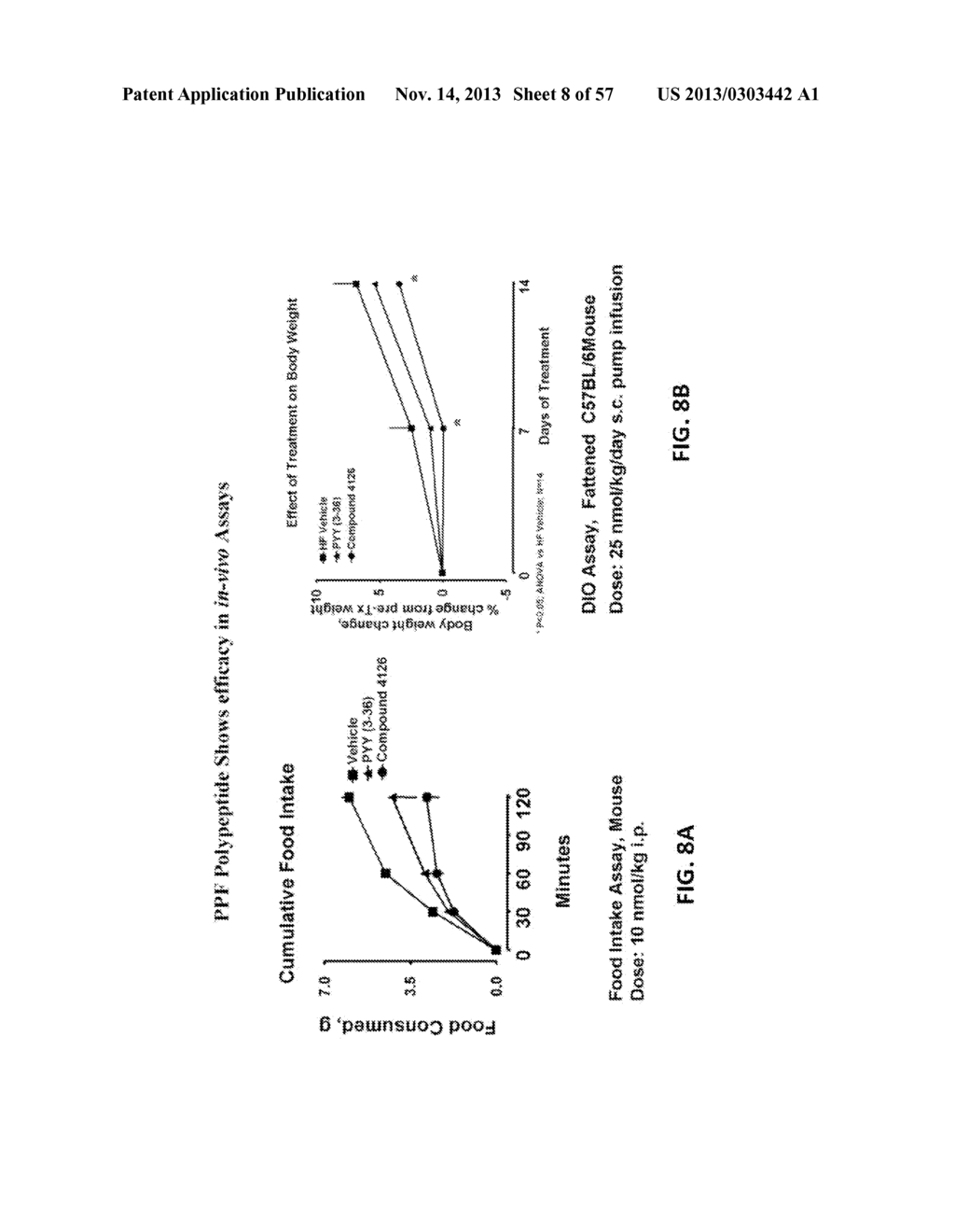 PANCREATIC POLYPEPTIDE FAMILY MOTIFS, POLYPEPTIDES AND METHODS COMPRISING     THE SAME - diagram, schematic, and image 09