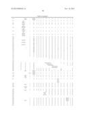 PANCREATIC POLYPEPTIDE FAMILY MOTIFS, POLYPEPTIDES AND METHODS COMPRISING     THE SAME diagram and image