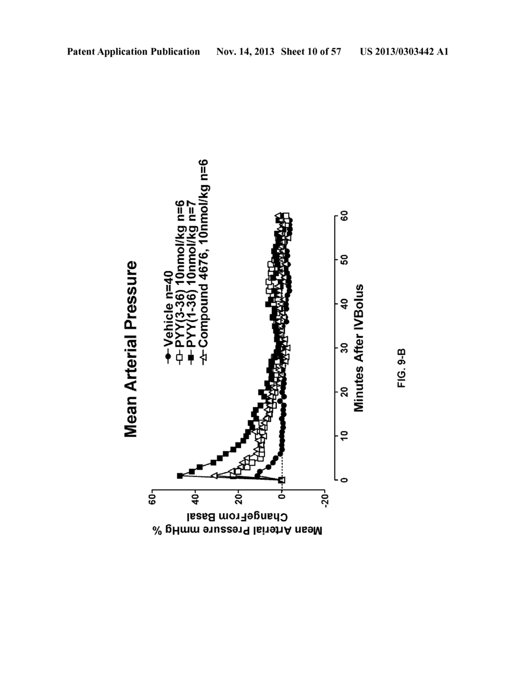 PANCREATIC POLYPEPTIDE FAMILY MOTIFS, POLYPEPTIDES AND METHODS COMPRISING     THE SAME - diagram, schematic, and image 11