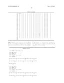 PANCREATIC POLYPEPTIDE FAMILY MOTIFS, POLYPEPTIDES AND METHODS COMPRISING     THE SAME diagram and image