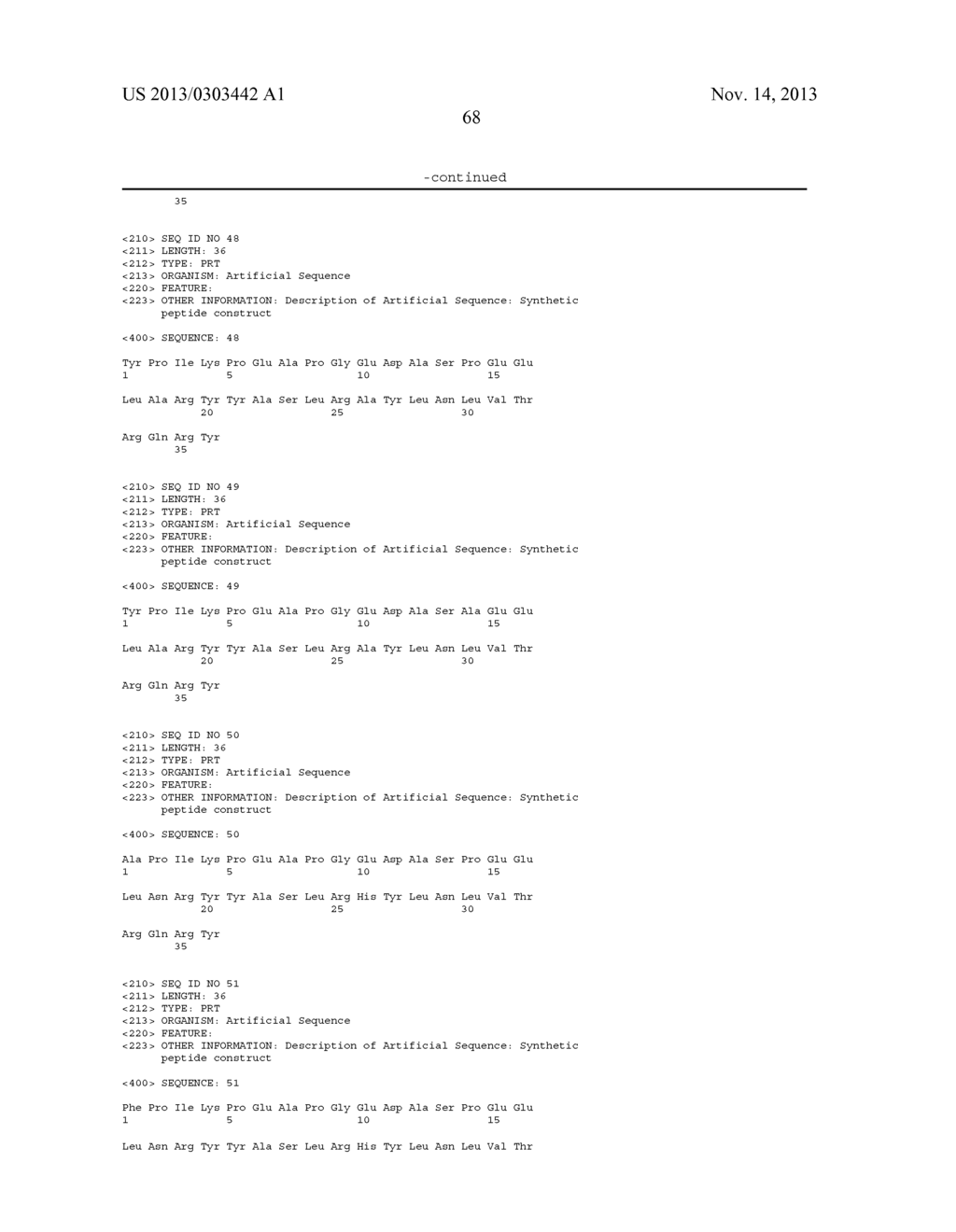 PANCREATIC POLYPEPTIDE FAMILY MOTIFS, POLYPEPTIDES AND METHODS COMPRISING     THE SAME - diagram, schematic, and image 126