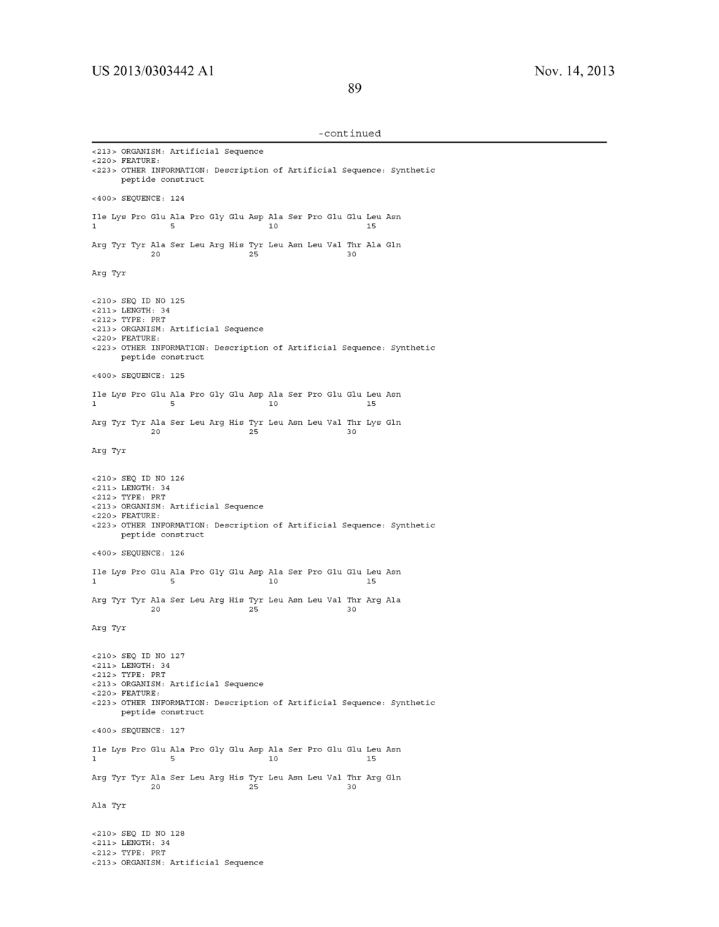 PANCREATIC POLYPEPTIDE FAMILY MOTIFS, POLYPEPTIDES AND METHODS COMPRISING     THE SAME - diagram, schematic, and image 147