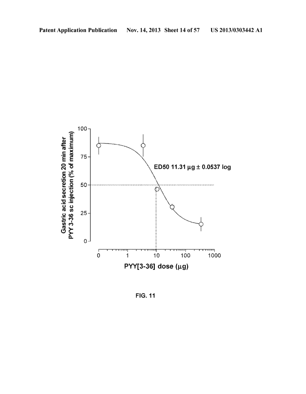 PANCREATIC POLYPEPTIDE FAMILY MOTIFS, POLYPEPTIDES AND METHODS COMPRISING     THE SAME - diagram, schematic, and image 15