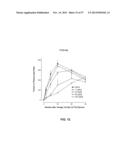 PANCREATIC POLYPEPTIDE FAMILY MOTIFS, POLYPEPTIDES AND METHODS COMPRISING     THE SAME diagram and image