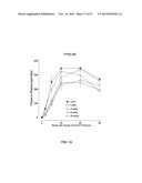 PANCREATIC POLYPEPTIDE FAMILY MOTIFS, POLYPEPTIDES AND METHODS COMPRISING     THE SAME diagram and image