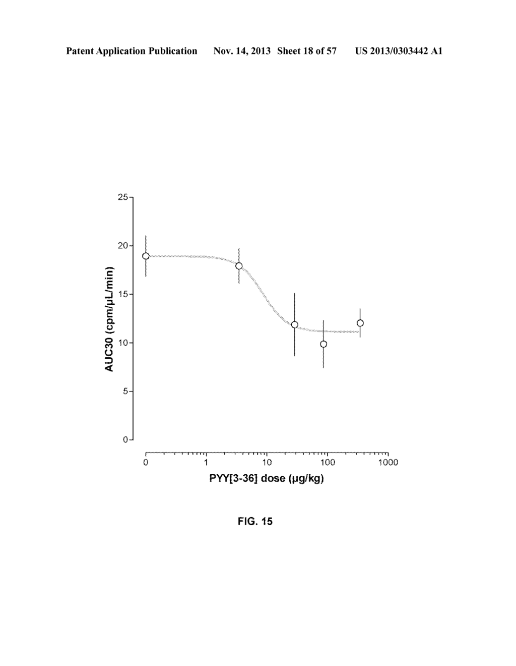 PANCREATIC POLYPEPTIDE FAMILY MOTIFS, POLYPEPTIDES AND METHODS COMPRISING     THE SAME - diagram, schematic, and image 19