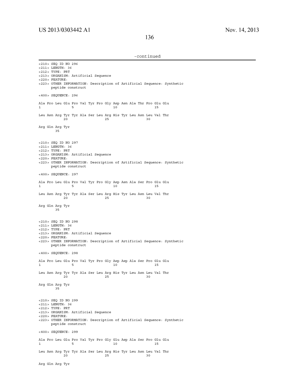 PANCREATIC POLYPEPTIDE FAMILY MOTIFS, POLYPEPTIDES AND METHODS COMPRISING     THE SAME - diagram, schematic, and image 194