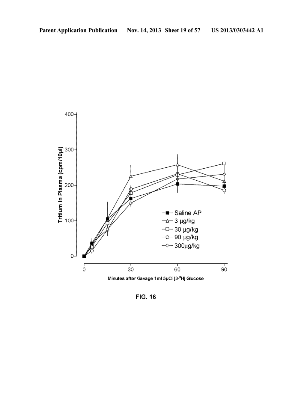 PANCREATIC POLYPEPTIDE FAMILY MOTIFS, POLYPEPTIDES AND METHODS COMPRISING     THE SAME - diagram, schematic, and image 20