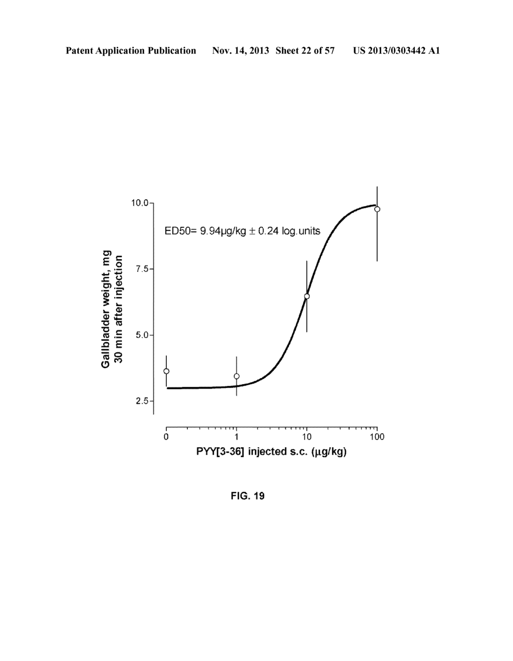 PANCREATIC POLYPEPTIDE FAMILY MOTIFS, POLYPEPTIDES AND METHODS COMPRISING     THE SAME - diagram, schematic, and image 23