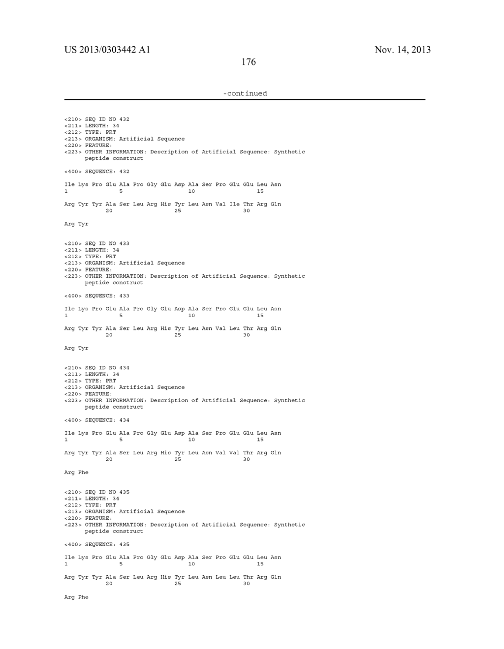 PANCREATIC POLYPEPTIDE FAMILY MOTIFS, POLYPEPTIDES AND METHODS COMPRISING     THE SAME - diagram, schematic, and image 234