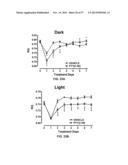 PANCREATIC POLYPEPTIDE FAMILY MOTIFS, POLYPEPTIDES AND METHODS COMPRISING     THE SAME diagram and image