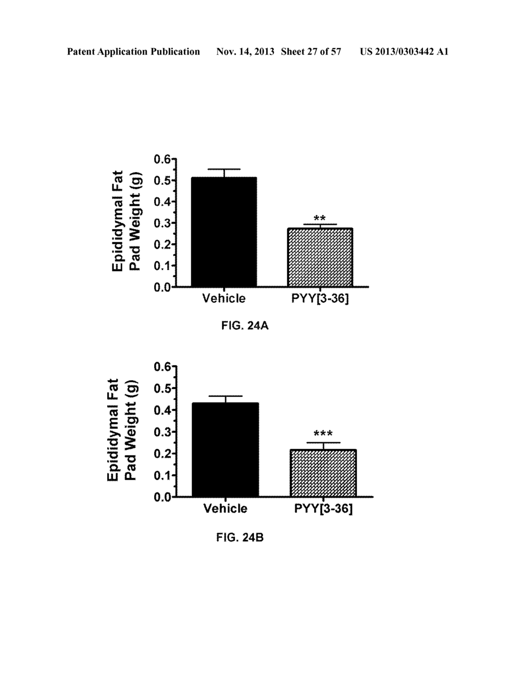 PANCREATIC POLYPEPTIDE FAMILY MOTIFS, POLYPEPTIDES AND METHODS COMPRISING     THE SAME - diagram, schematic, and image 28