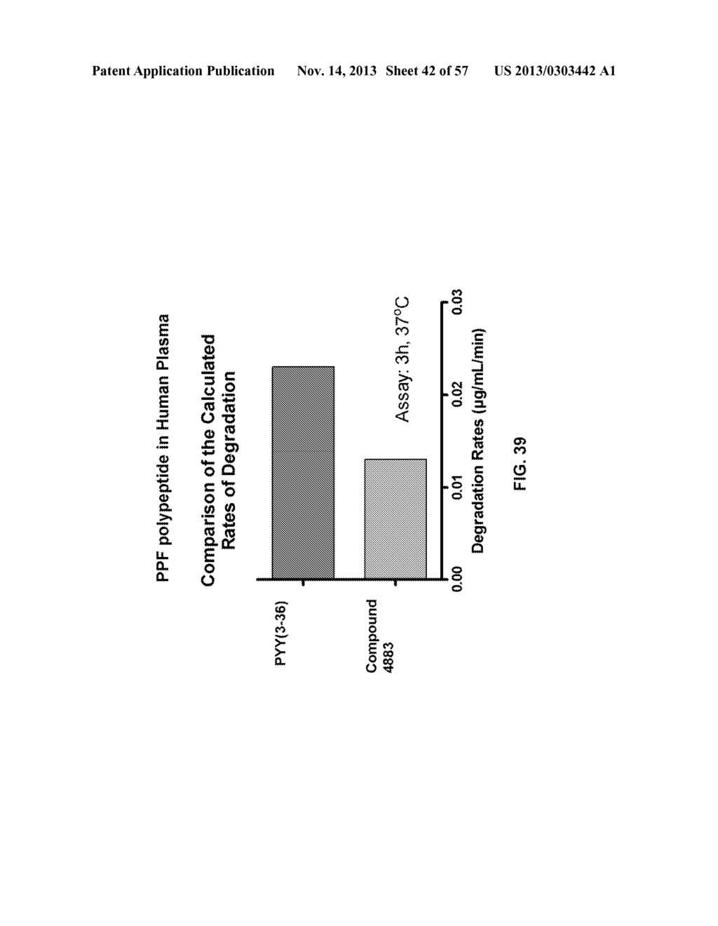 PANCREATIC POLYPEPTIDE FAMILY MOTIFS, POLYPEPTIDES AND METHODS COMPRISING     THE SAME - diagram, schematic, and image 43