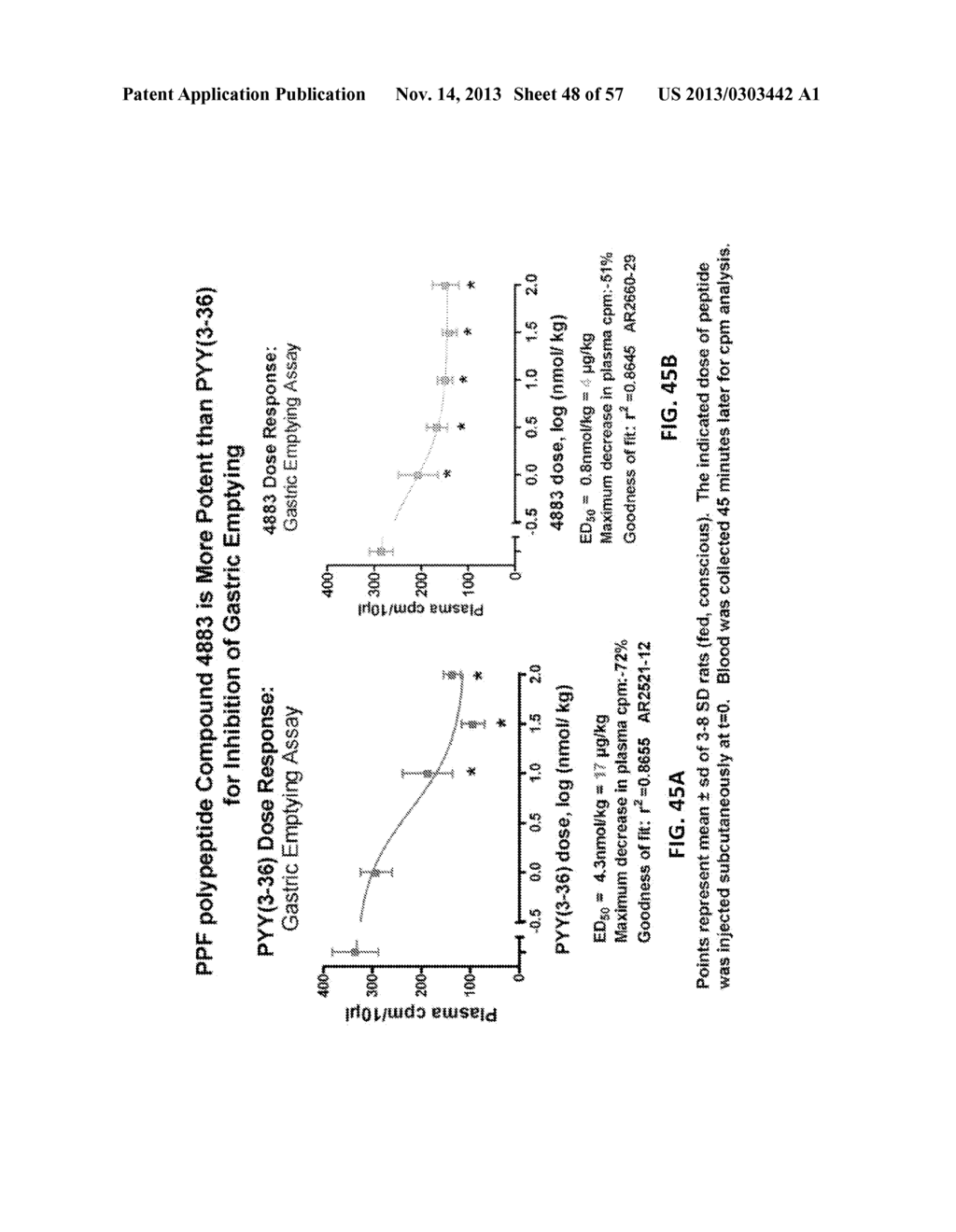 PANCREATIC POLYPEPTIDE FAMILY MOTIFS, POLYPEPTIDES AND METHODS COMPRISING     THE SAME - diagram, schematic, and image 49