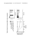 PANCREATIC POLYPEPTIDE FAMILY MOTIFS, POLYPEPTIDES AND METHODS COMPRISING     THE SAME diagram and image