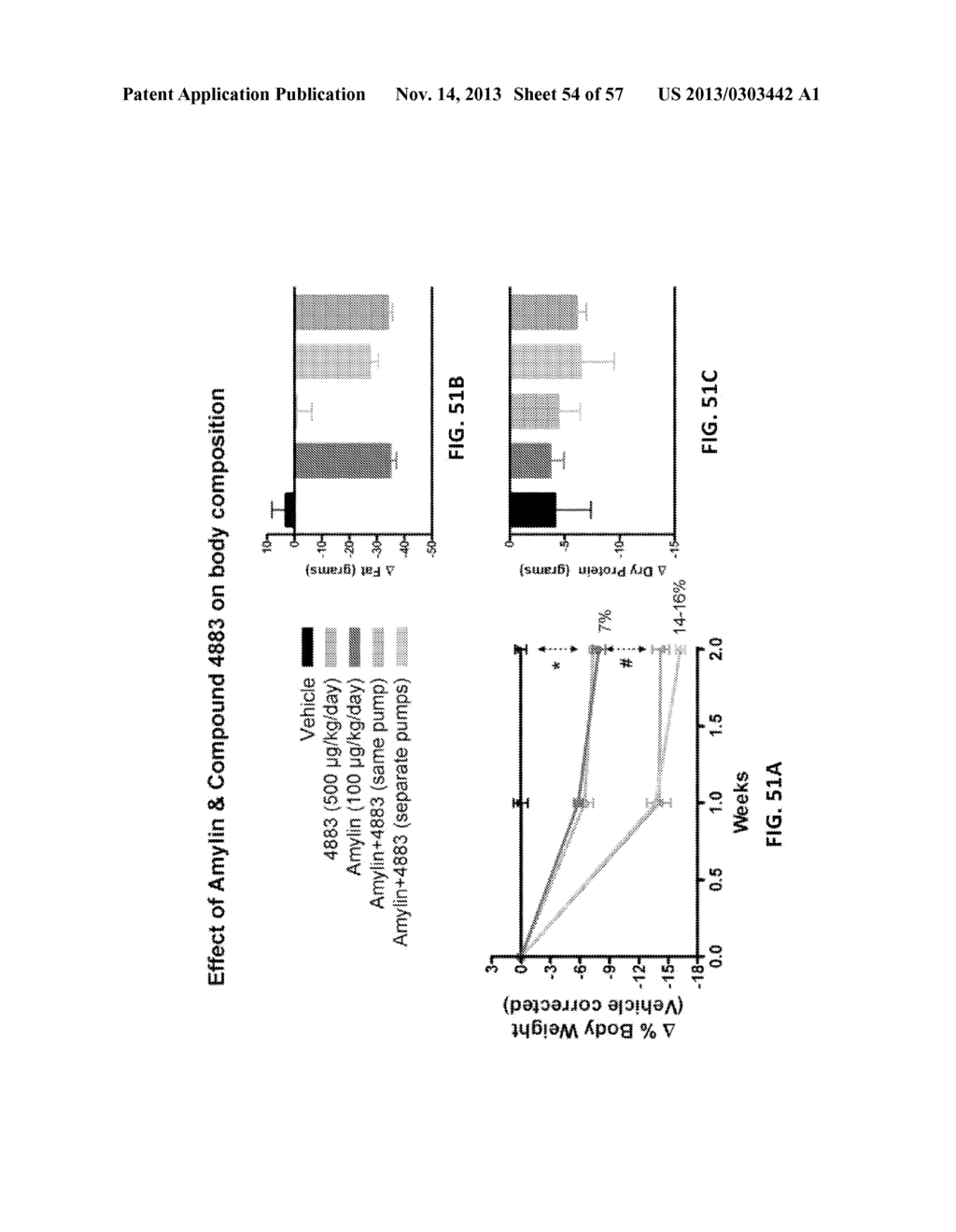 PANCREATIC POLYPEPTIDE FAMILY MOTIFS, POLYPEPTIDES AND METHODS COMPRISING     THE SAME - diagram, schematic, and image 55