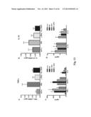 PEPTIDE ANALOGS OF ALPHA-MELANOCYTE STIMULATING HORMONE diagram and image