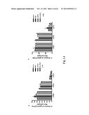 PEPTIDE ANALOGS OF ALPHA-MELANOCYTE STIMULATING HORMONE diagram and image