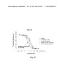 PEPTIDE ANALOGS OF ALPHA-MELANOCYTE STIMULATING HORMONE diagram and image