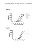 PEPTIDE ANALOGS OF ALPHA-MELANOCYTE STIMULATING HORMONE diagram and image