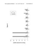 LONG ACTING ATRIAL NATRIURETIC PEPTIDE (LA-ANP) AND METHODS FOR USE     THEREOF diagram and image