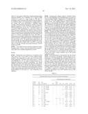 LONG ACTING ATRIAL NATRIURETIC PEPTIDE (LA-ANP) AND METHODS FOR USE     THEREOF diagram and image