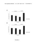 CELL-PROTECTIVE PEPTIDES AND USES THEREOF diagram and image