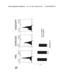 CELL-PROTECTIVE PEPTIDES AND USES THEREOF diagram and image