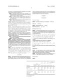 STABLE READY-TO-USE CETRORELIX INJECTION diagram and image